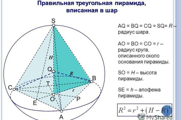 Кракен вход магазин